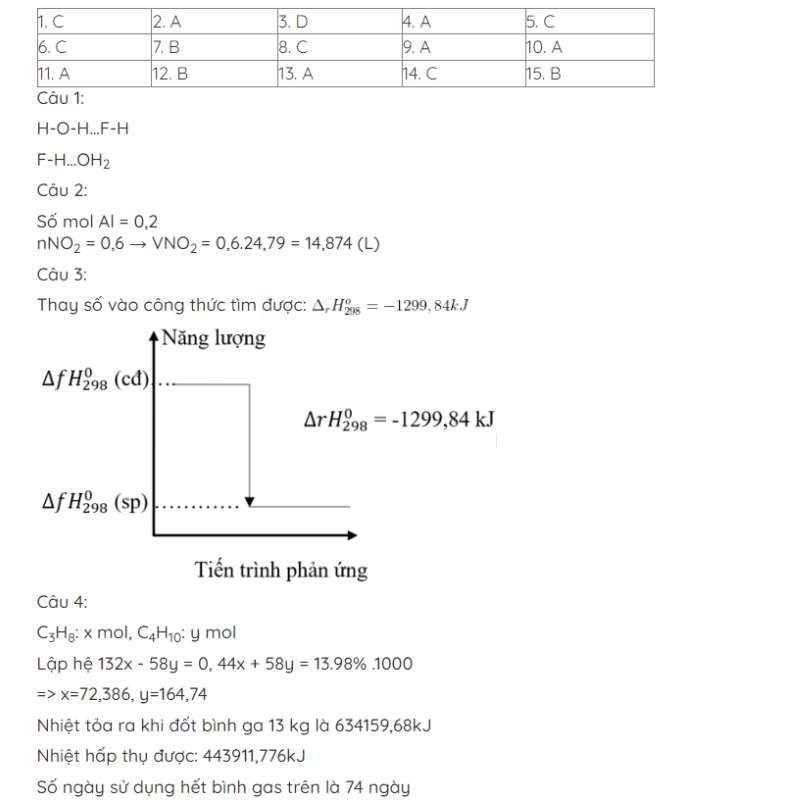 đề thi giữa kì 2 hóa 10 mới nhất