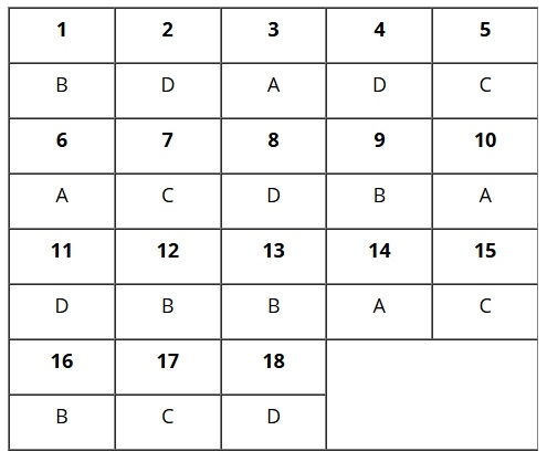 đề thi hóa cuối học kì 1