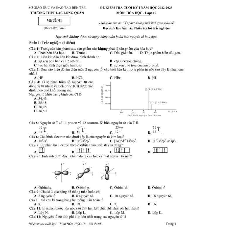 đề thi học kì 1 hóa 10