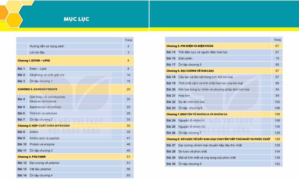 hóa học 12 kết nối tri thức